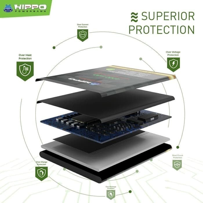 HIPPO Baterai Original ALL Type Infinix 100% Original Battery Batrai Batre Original Batere Premium (BL-58BX) d 4
