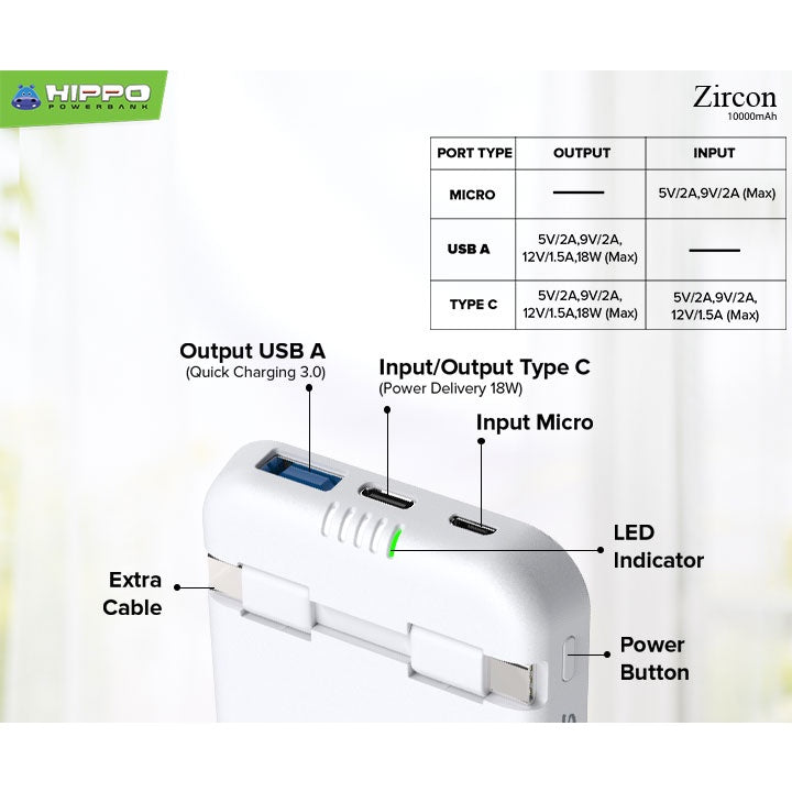 Hippo PowerBank Zircon 10000mAh QC 3.0 + PD 18W Quick Charging Garansi Resmi Power Bank 5