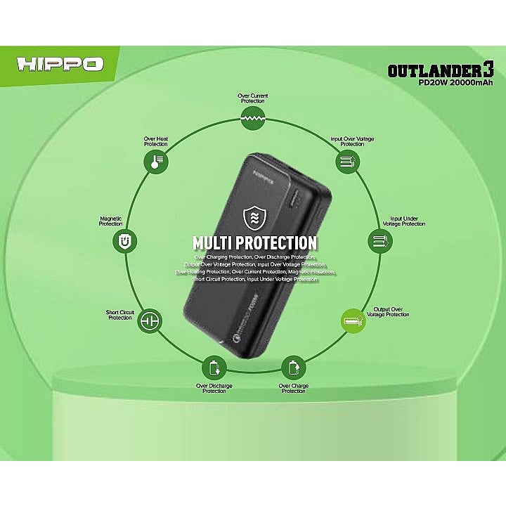 Hippo Outlander PowerBank Fast Charging Quick Charge 3.0 20000Mah USB A+C PD 20W Power Bank Super Fast Chargin 7
