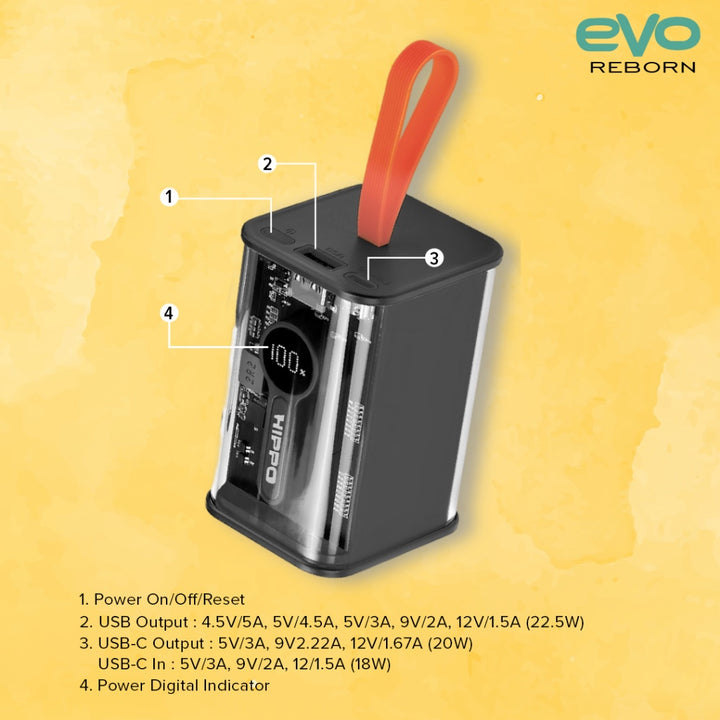 Hippo PowerBank Evo Reborn 20000mAh PD 22,5W Quick Fast Charging Power Bank Power Delivery 3
