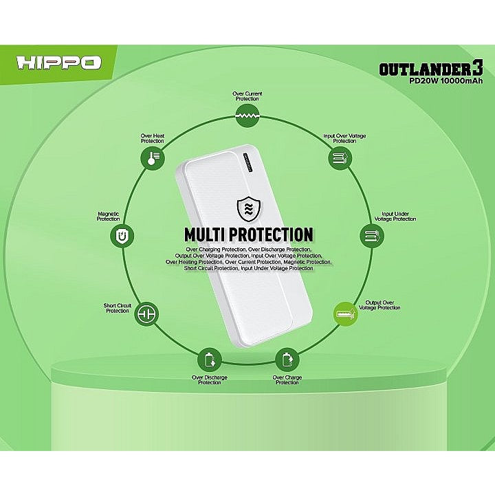 Hippo PowerBank Outlander 3 PD 20W 10000mAh Quick Fast Charging Power Bank Type C Power Delivery QC Dual Port  5