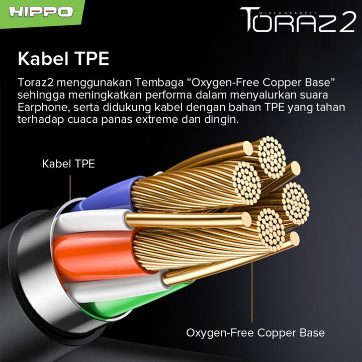 Hippo Earphone Toraz2 Super Bass Jack 3.5 mm Wired Handsfree Android Original Earbuds Headset 7