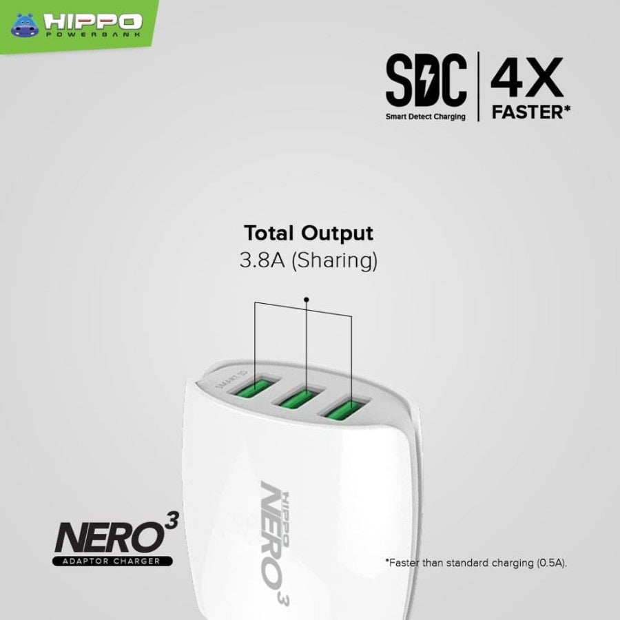 Hippo Adaptor Nero 3 3.8A Quick Fast Charging 3.0 Travel Adapter Kepala Casan Colokan Charger Rumah type C QC  2