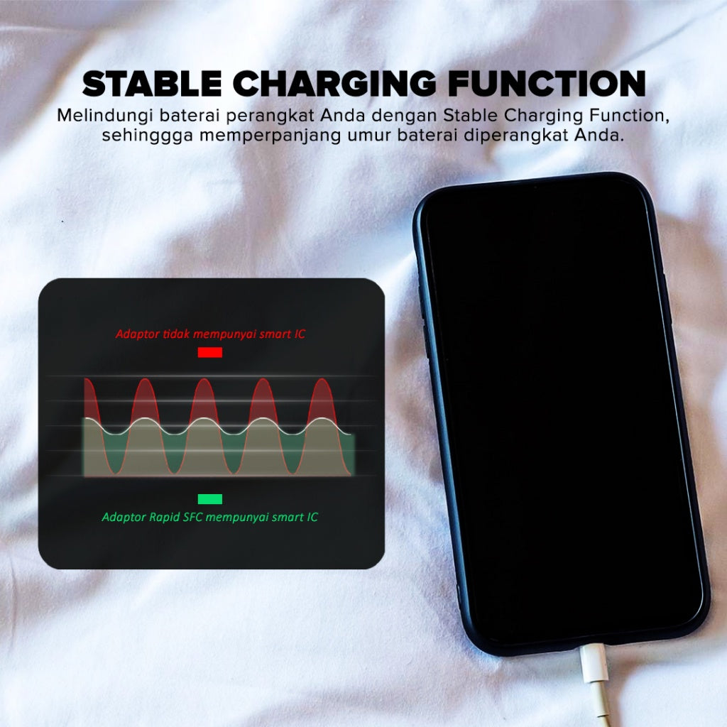 Hippo Adaptor Rapid Samsung Super Fast Charging PD 30W Original Adapter Kepala Casan Colokan Rumah Charger Typ 8