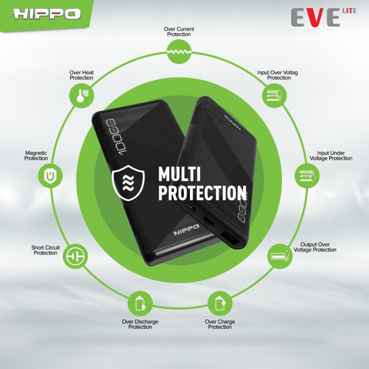 Hippo PowerBank Eve Lite+ 10000mAh Smart Detect Charging Power Bank SDC 2 USB Ports Type C iPhone Micro Output 6