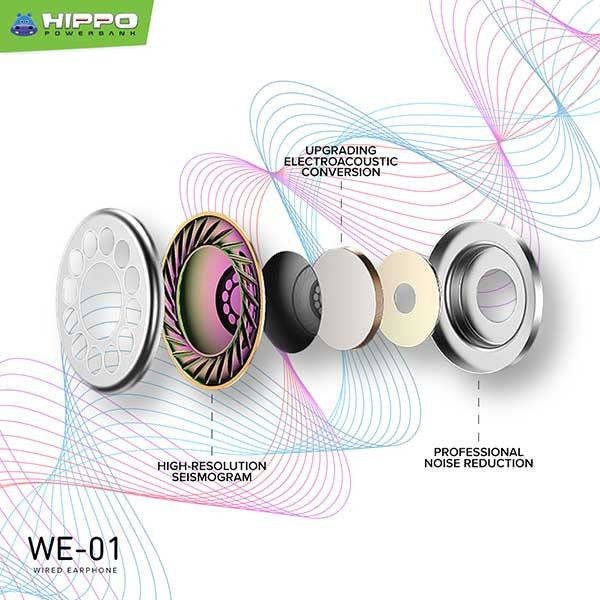 Hippo WE-01 Handsfree Earphone Headset With Physical Noise Reduction 4