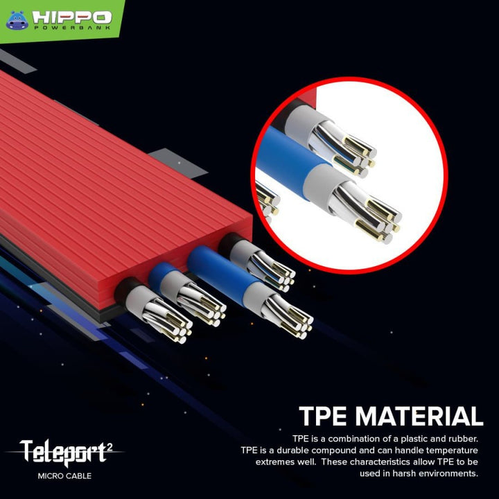 Hippo Kabel Data Teleport 2 USB to Micro 2.4A Quick Charge 3.0 Fast Charging Android HP Data Cable 5