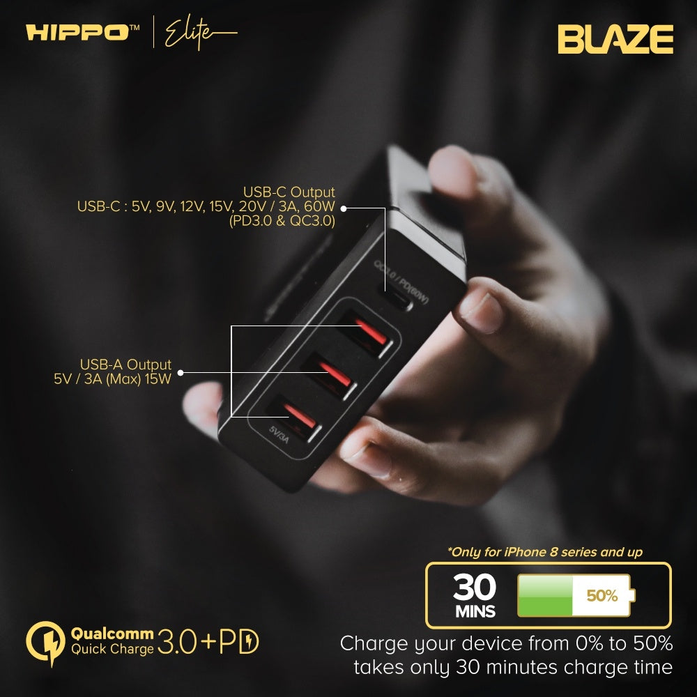 Hippo Elite Blaze Adapter Charger 75 W Fast Charger Multicharger QC3.0 5