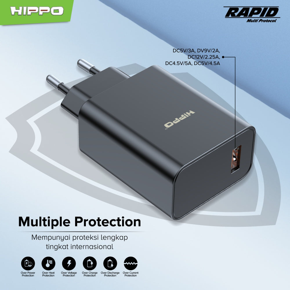 Hippo Rapid MP Adaptor Quick Fast Charging 27W Universal MultiProtocol 4