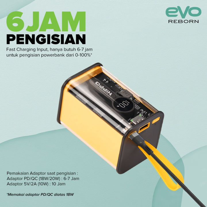 Hippo PowerBank Evo Reborn 20000mAh PD 22,5W Quick Fast Charging Power Bank Power Delivery 7