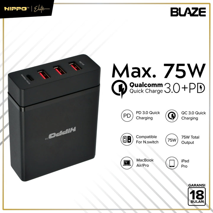 Hippo Elite Blaze Adapter Charger 75 W Fast Charger Multicharger QC3.0