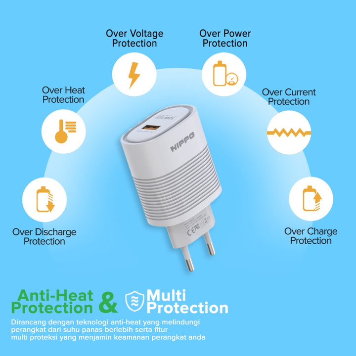 Hippo Adaptor Rapid Oppo Super VOOC 33W Flash Charge Realme Dart Charge Original Adapter Kepala Casan Colokan  8