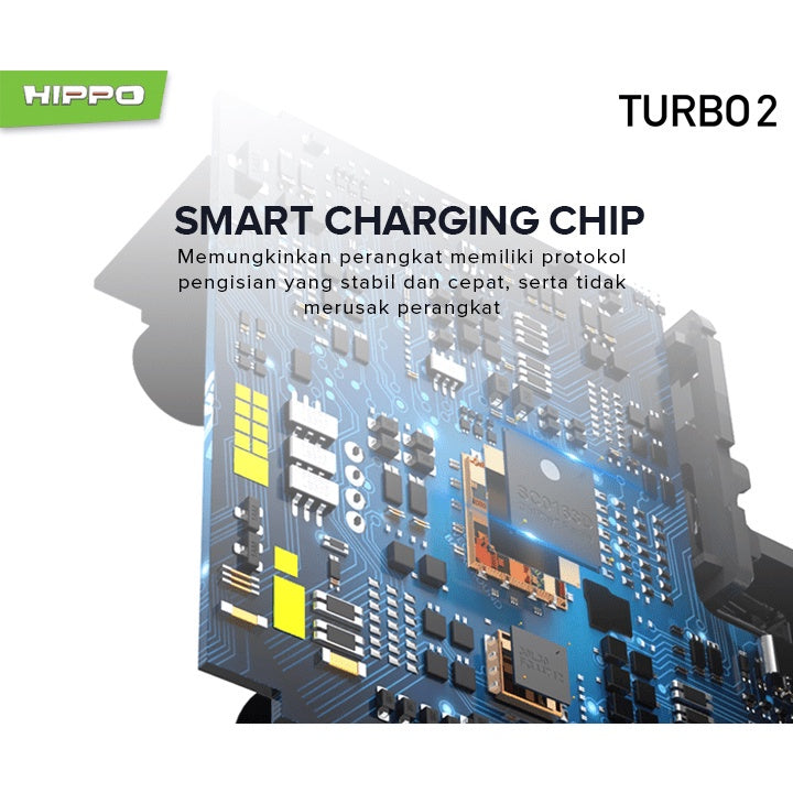 Hippo Adaptor Turbo 2 PD 30W Quick Fast Charging 3.0 Travel Adapter Kepala Casan Colokan Charger Rumah type C  8