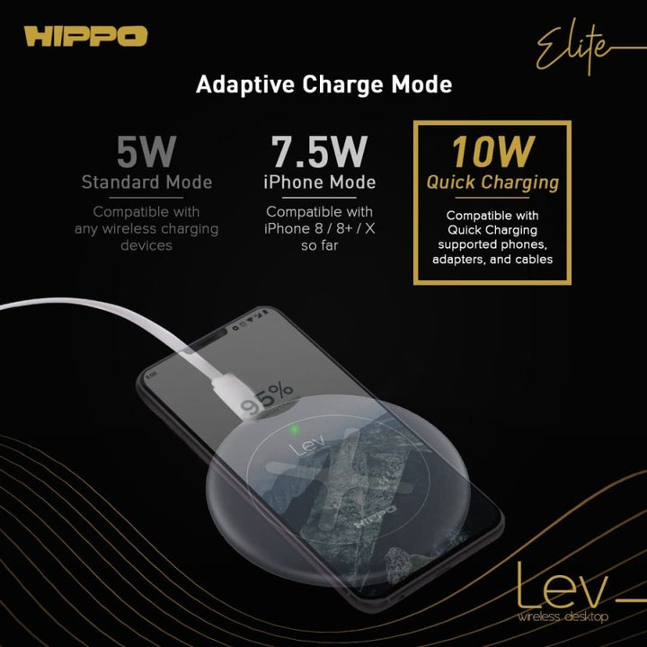 Hippo Wireless Desktop LEV Charger Tanpa Kabel For IPhone 8 Sampai IPhone 14 4