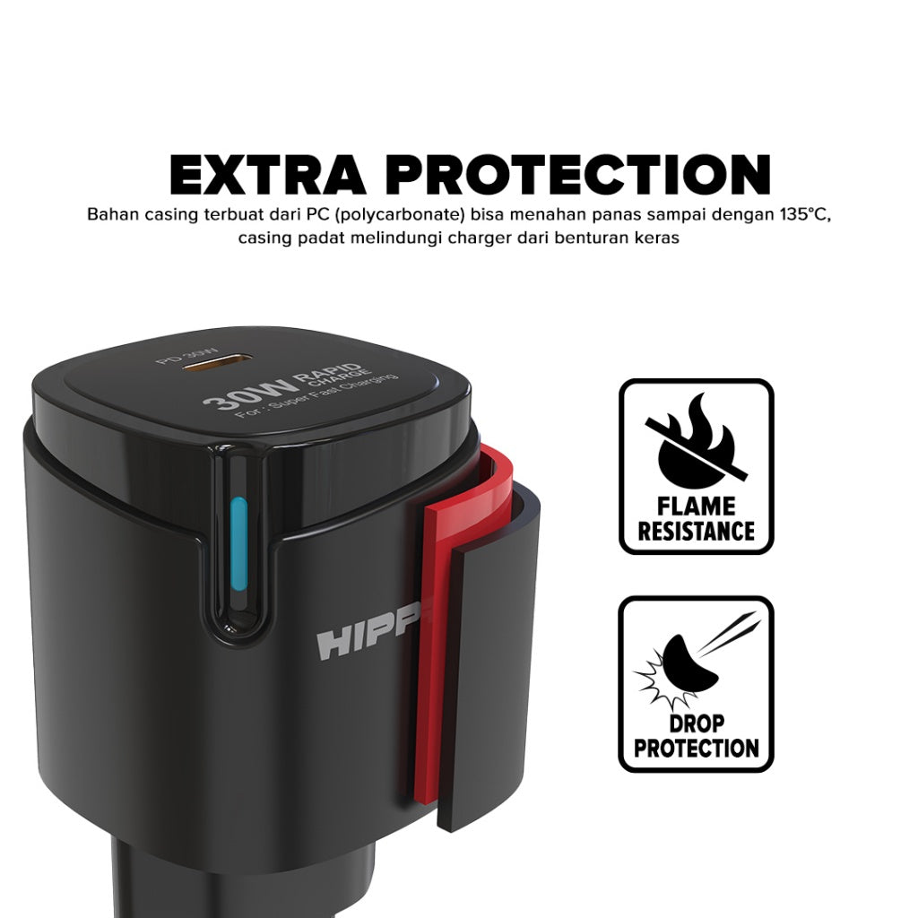 Hippo Adaptor Rapid Samsung Super Fast Charging PD 30W Original Adapter Kepala Casan Colokan Rumah Charger Typ 7