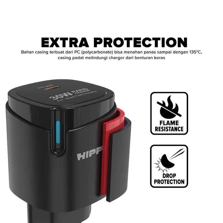 Hippo Adaptor Rapid Samsung Super Fast Charging PD 30W Original Adapter Kepala Casan Colokan Rumah Charger Typ 7