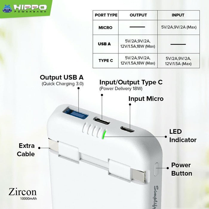 Hippo PowerBank Zircon 10000mAh QC 3.0 + PD 18W Quick Charging Garansi Resmi Power Bank 3