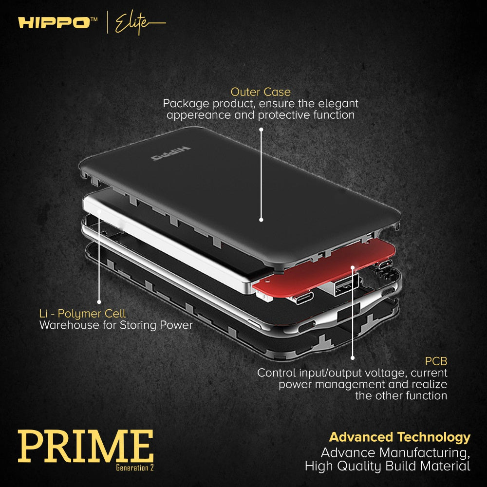 Hippo Elite Power Bank Prime Gen 2 12000 mAh PD 18W Quick Charging 3.0 3