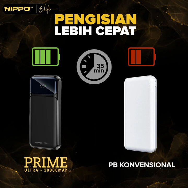 Hippo Elite PowerBank Prime Ultra PD 22,5W 10000mah - 20000mah Quick Charging Power Bank 6