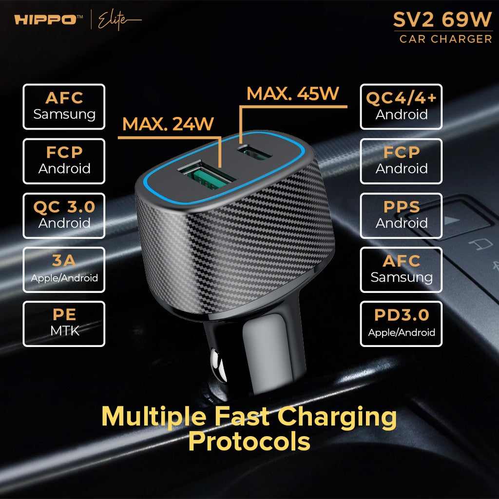 Hippo Car Charger SV 2 PD 69W Power Delivery Fast Quick Charging 3.0 Casan Colokan Mobil Type C Android Iphone 2