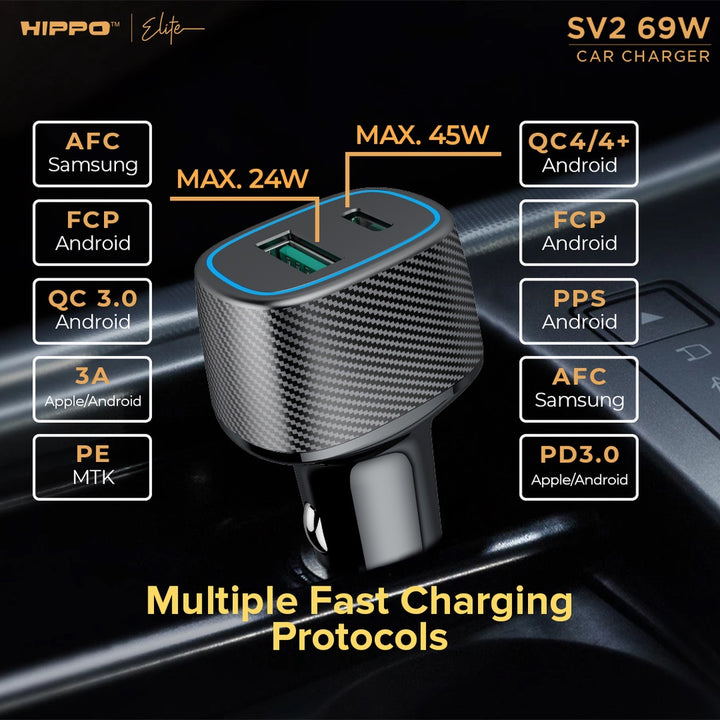 Hippo Car Charger SV 2 PD 69W Power Delivery Fast Quick Charging 3.0 Casan Colokan Mobil Type C Android Iphone 2