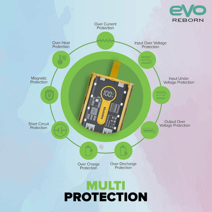 Hippo PowerBank Evo Reborn 10000mAh PD 22,5W Quick Fast Charging Power Bank Power Delivery 7