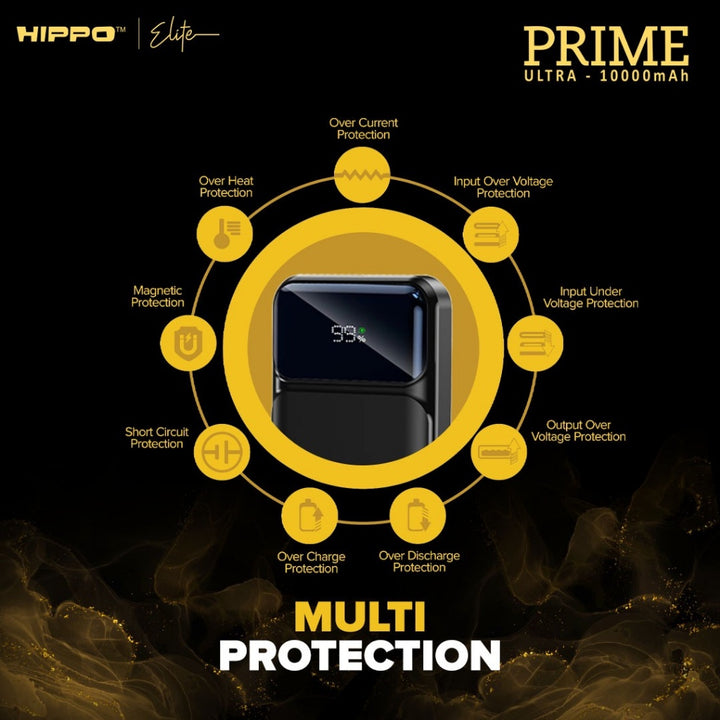Hippo Elite PowerBank Prime Ultra PD 22,5W 10000mah - 20000mah Quick Charging Power Bank 8