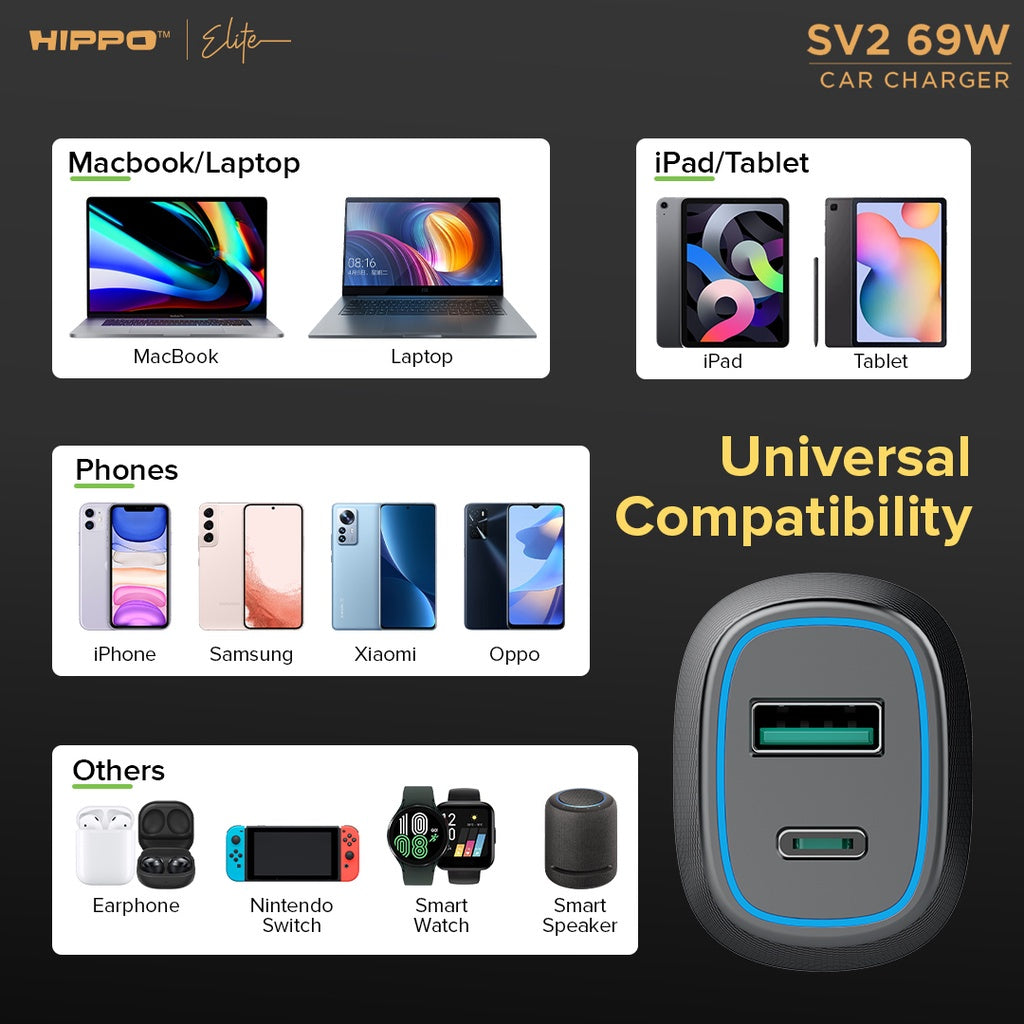 Hippo Car Charger SV 2 PD 69W Power Delivery Fast Quick Charging 3.0 Casan Colokan Mobil Type C Android Iphone 8