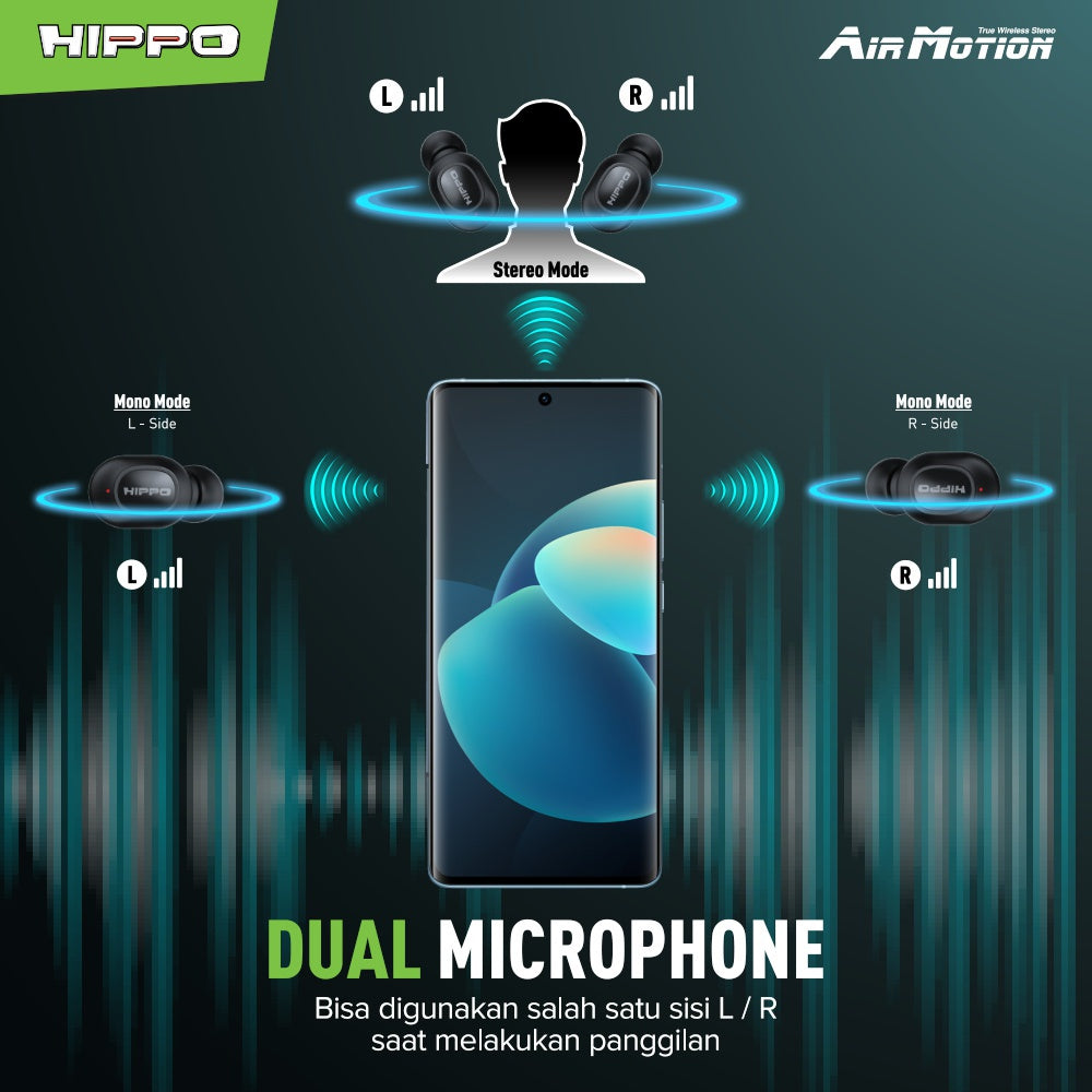 Hippo Airmotion TWS Bluetooth 5.0 Earphone Headset Earbuds True Wireless Stereo Earbud Handsfree 7