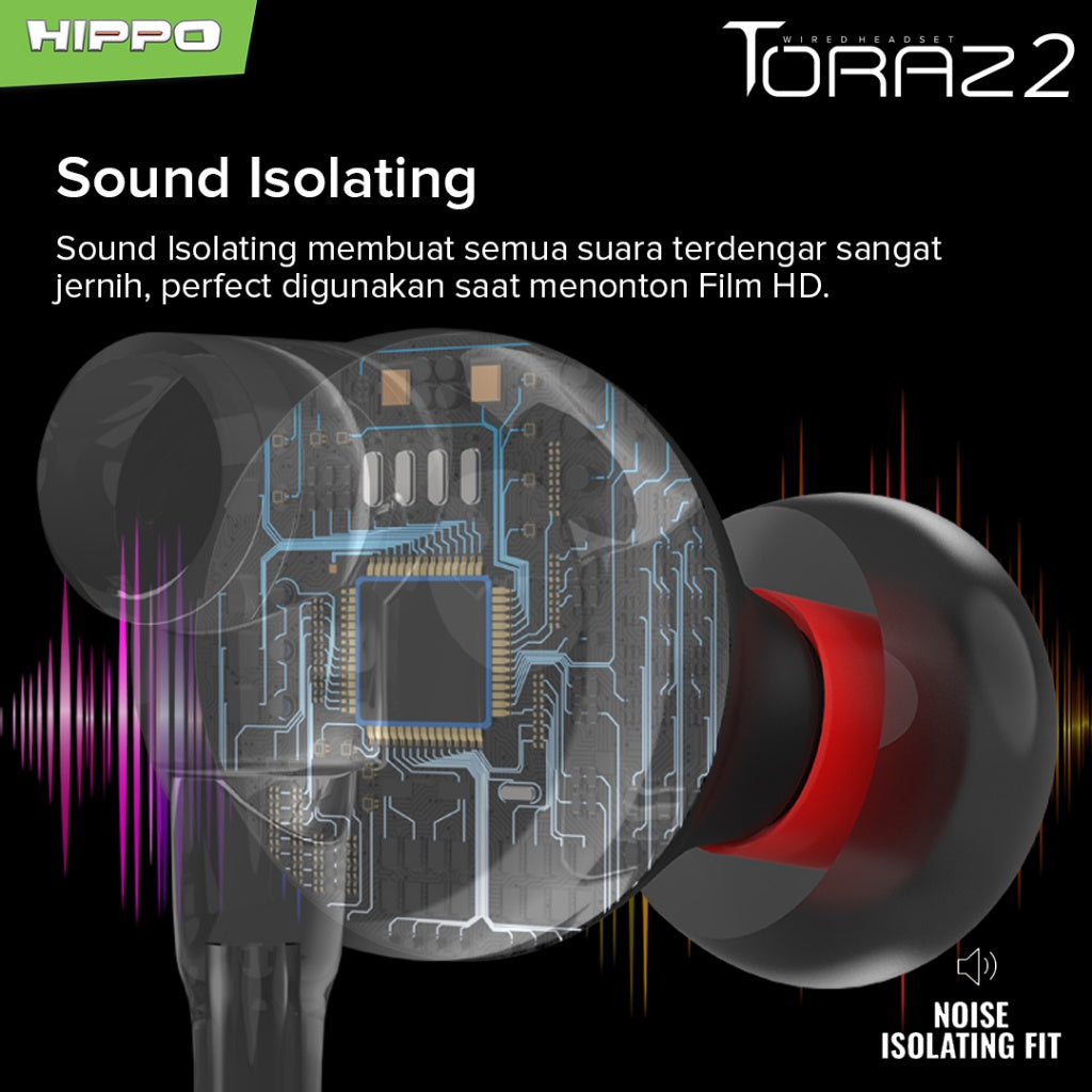 Hippo Earphone Toraz2 Super Bass Jack 3.5 mm Wired Handsfree Android Original Earbuds Headset 4