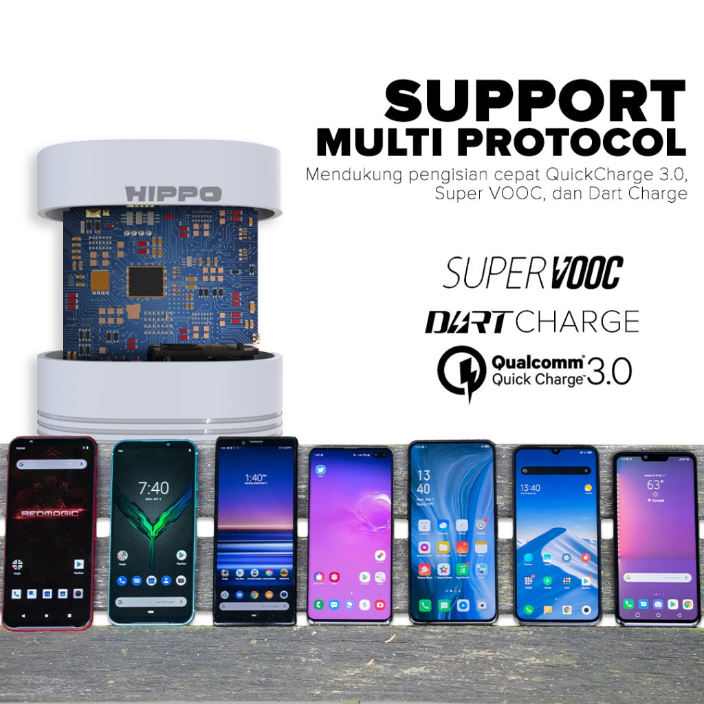 Hippo Adaptor Rapid Oppo Super VOOC 33W Flash Charge Realme Dart Charge Original Adapter Kepala Casan Colokan  7
