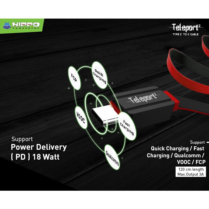 Hippo Kabel Teleport 2 C TO C Fast Charger QC 3.0 Panjang 120cm Max 3A 4