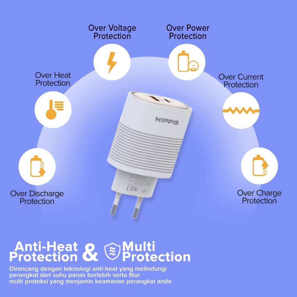 Hippo Adaptor Rapid Xiaomi Turbo Charger 30W Original Adapter Kepala Casan Colokan Rumah Charger USB A Fast Ch 3