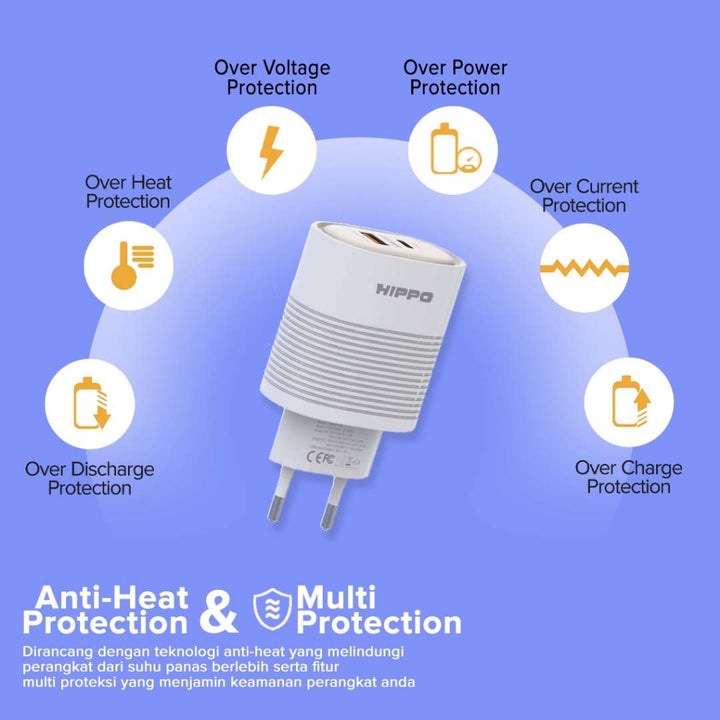 Hippo Adaptor Rapid Xiaomi Turbo Charger 30W Original Adapter Kepala Casan Colokan Rumah Charger USB A Fast Ch 3