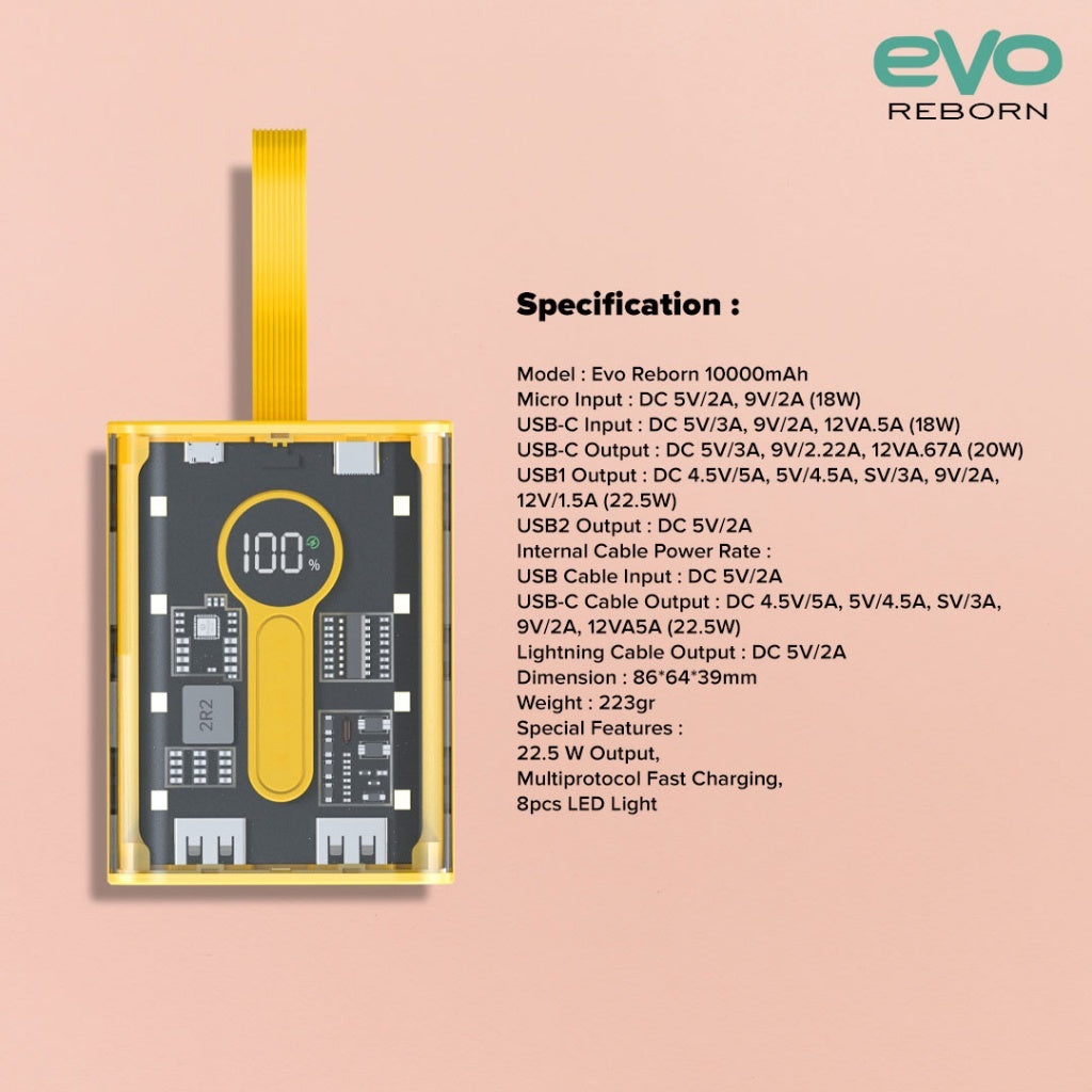 Hippo PowerBank Evo Reborn 10000mAh -  20000mAh PD 22,5W Quick Fast Charging Power Bank Power Delivery 2