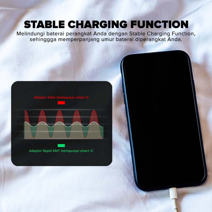 Hippo Adaptor Rapid Xiaomi Turbo Charger 30W Original Adapter Kepala Casan Colokan Rumah Charger USB A Fast Ch 7