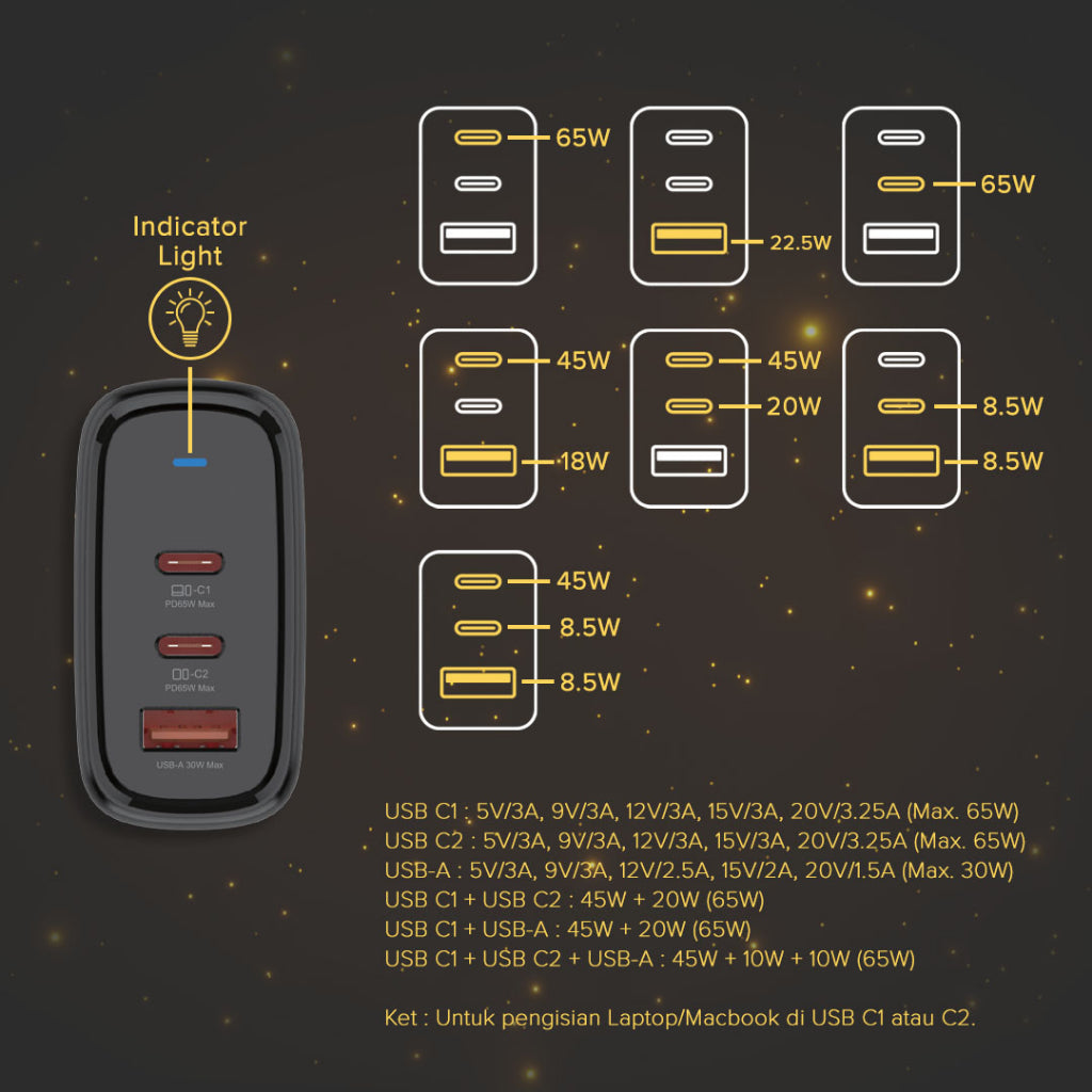 Hippo Adaptor Finix GaN Ultra 65W Original Adapter Kepala Cas Hp Colokan Rumah Charger Type C 2