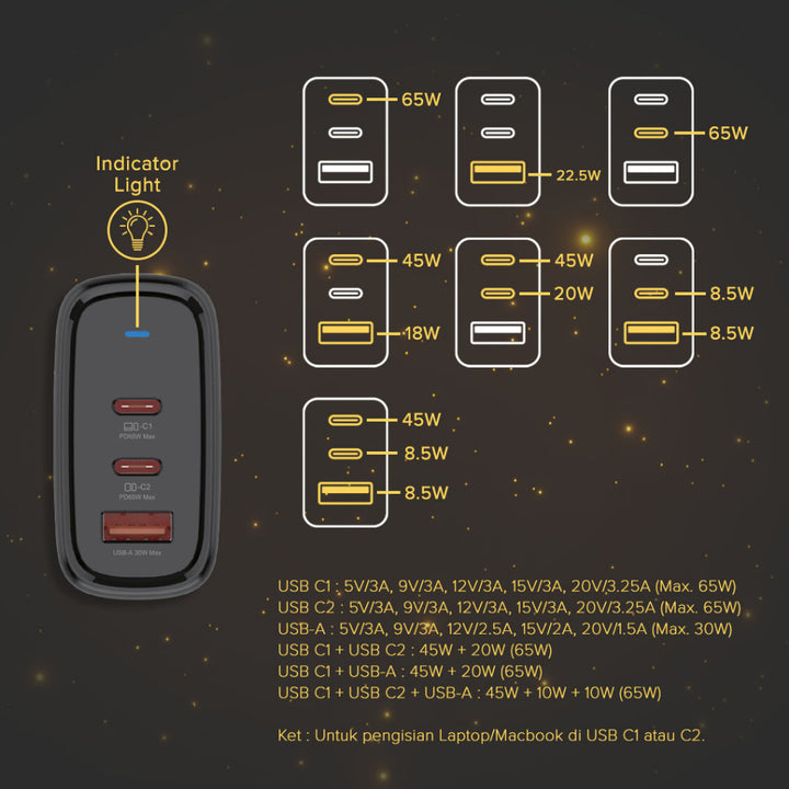 Hippo Adaptor Finix GaN Ultra 65W Original Adapter Kepala Cas Hp Colokan Rumah Charger Type C 2