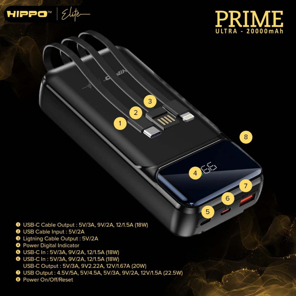 Hippo Elite PowerBank Prime Ultra PD 22,5W 20000mah Fast Charging Power Delivery Power Bank 2
