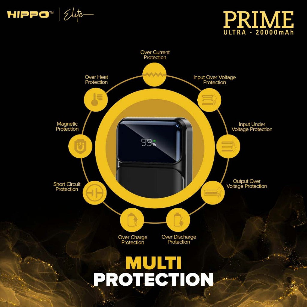 Hippo Elite PowerBank Prime Ultra PD 22,5W 20000mah Fast Charging Power Delivery Power Bank 6