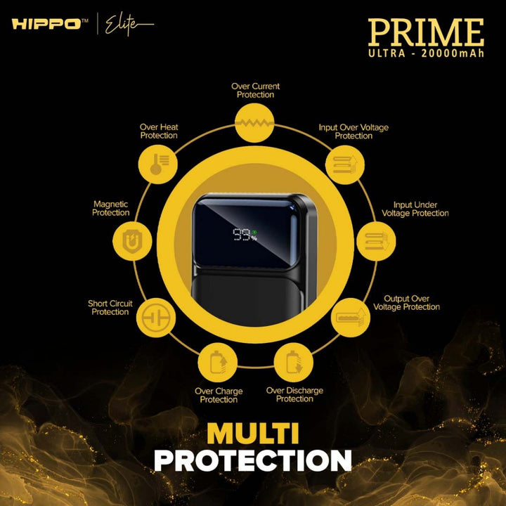 Hippo Elite PowerBank Prime Ultra PD 22,5W 20000mah Fast Charging Power Delivery Power Bank 6