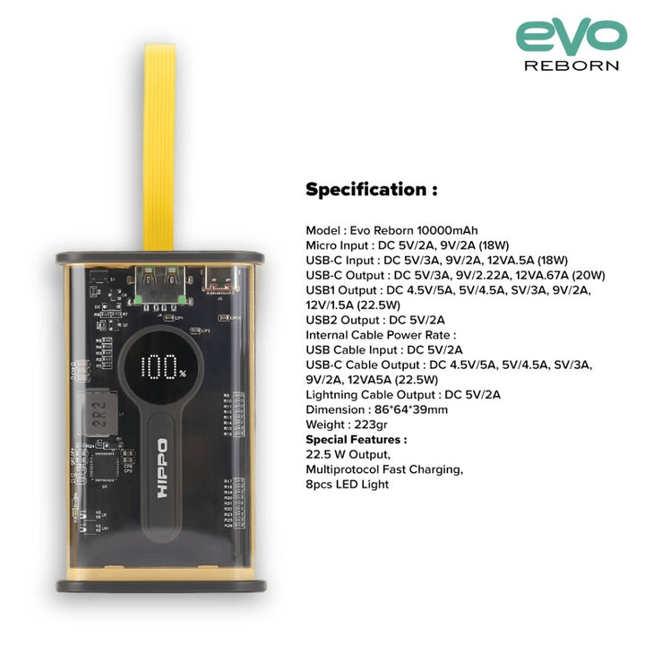 Hippo PowerBank Evo Reborn 10000mAh -  20000mAh PD 22,5W Quick Fast Charging Power Bank Power Delivery 5