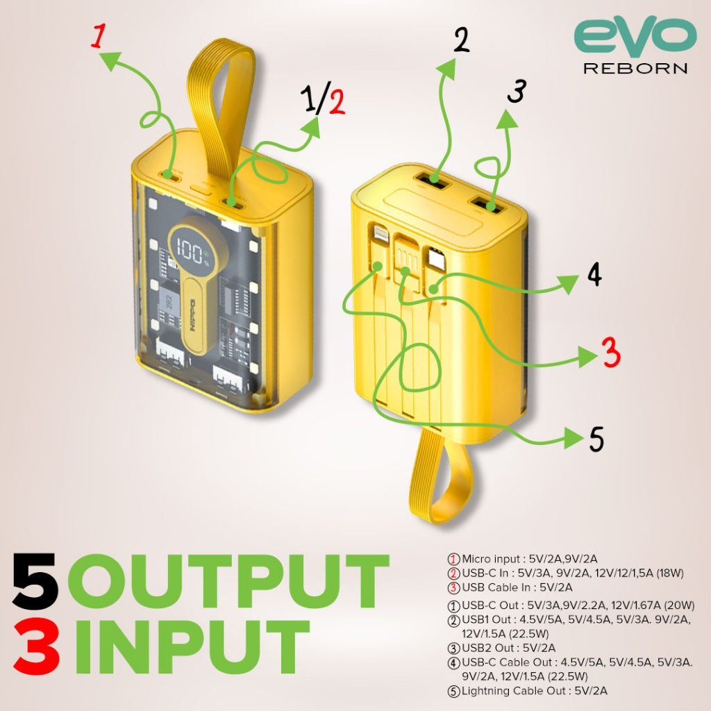 Hippo PowerBank Evo Reborn 10000mAh PD 22,5W Quick Fast Charging Power Bank Power Delivery 5