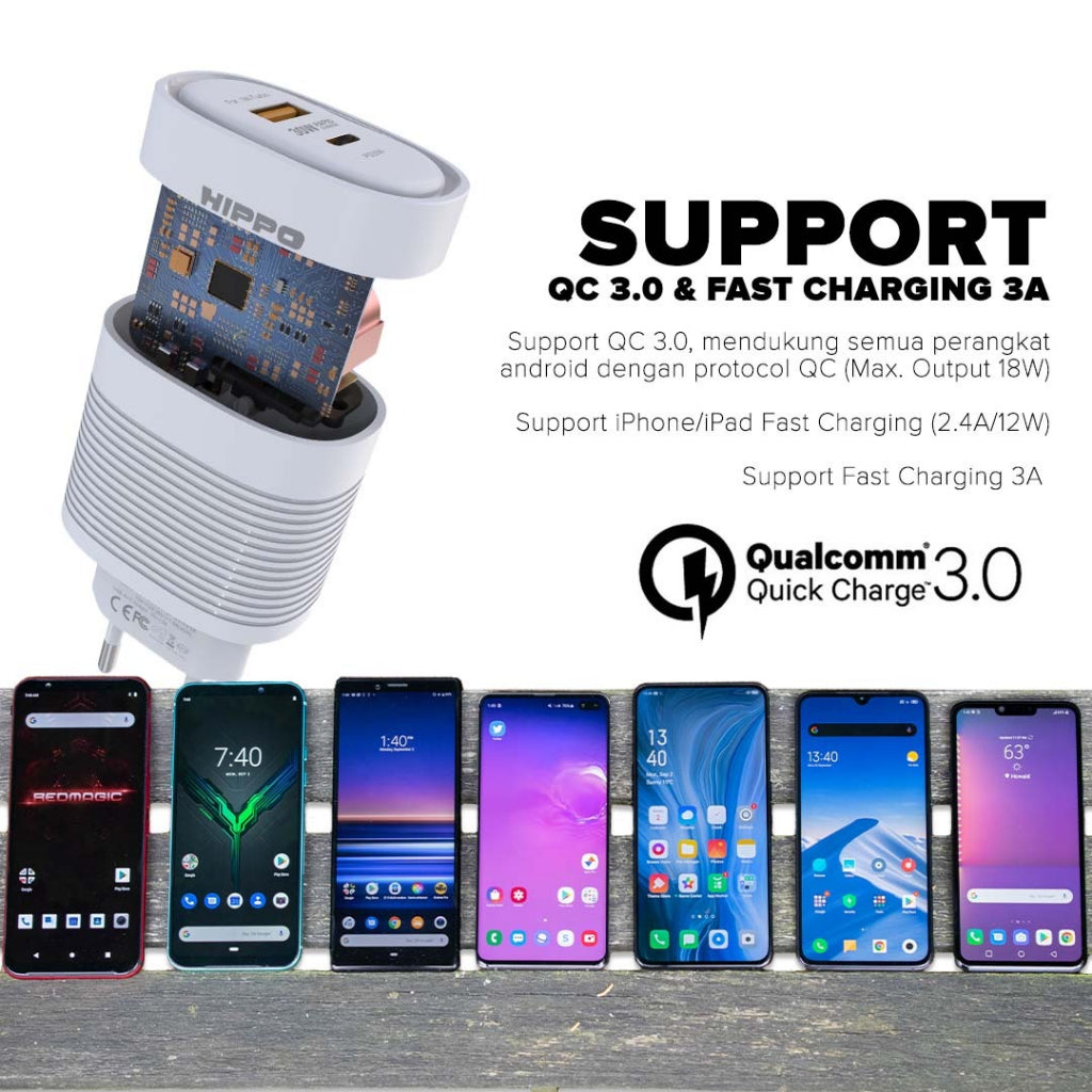 Hippo Adaptor Rapid Xiaomi Turbo Charger 30W Original Adapter Kepala Casan Colokan Rumah Charger USB A Fast Ch 9