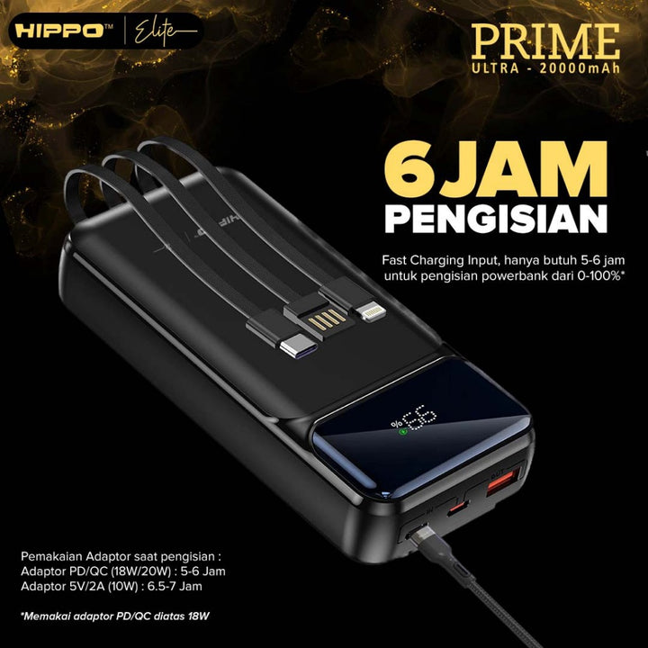 Hippo Elite PowerBank Prime Ultra PD 22,5W 20000mah Fast Charging Power Delivery Power Bank 4