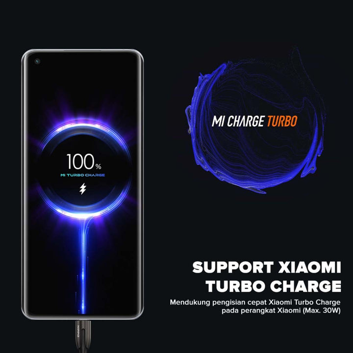Hippo Adaptor Rapid Xiaomi Turbo Charger 30W Original Adapter Kepala Casan Colokan Rumah Charger USB A Fast Ch 5
