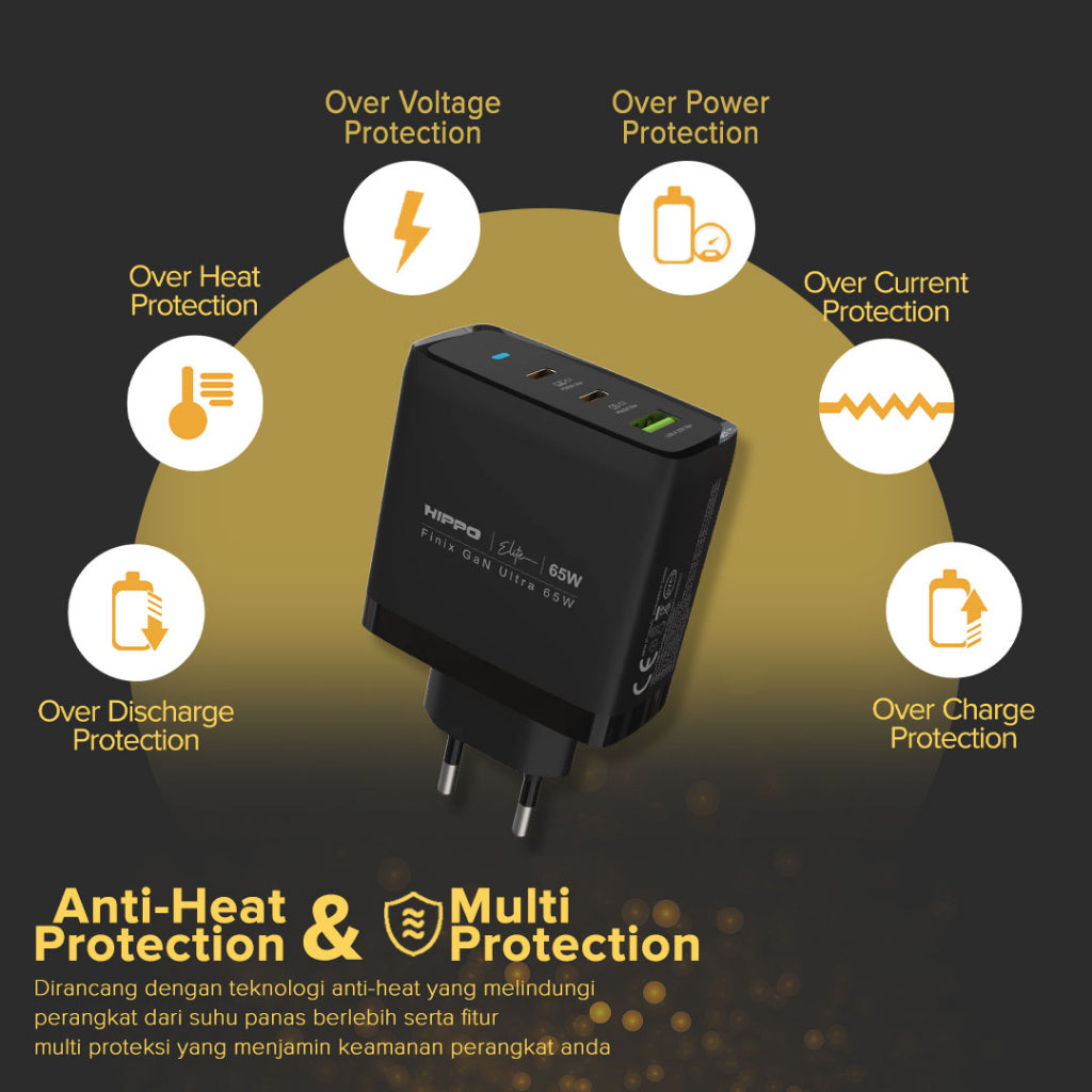 Hippo Adaptor Finix GaN Ultra 65W Original Adapter Kepala Cas Hp Colokan Rumah Charger Type C 9