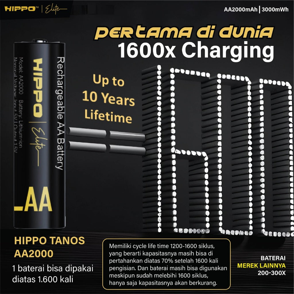 HIPPO TANOS BATERAI ONLY (AA 4 PCS) BATERAI ISI ULANG AA 1.5V 2000 MAH LI-ION NEW ENERGY RECHARGABLE GARANSI R 6