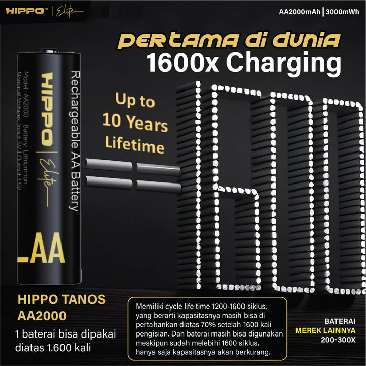 HIPPO TANOS BATERAI ONLY (AA 4 PCS) BATERAI ISI ULANG AA 1.5V 2000 MAH LI-ION NEW ENERGY RECHARGABLE GARANSI R 6