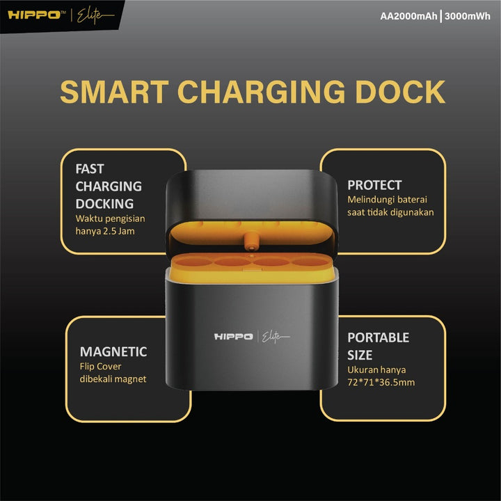 HIPPO TANOS BATERAI ISI ULANG AA 1.5V 2000 MAH LI-ION NEW ENERGY RECHARGABLE GARANSI RESMI BATERAI ONLY ( AA 2 8